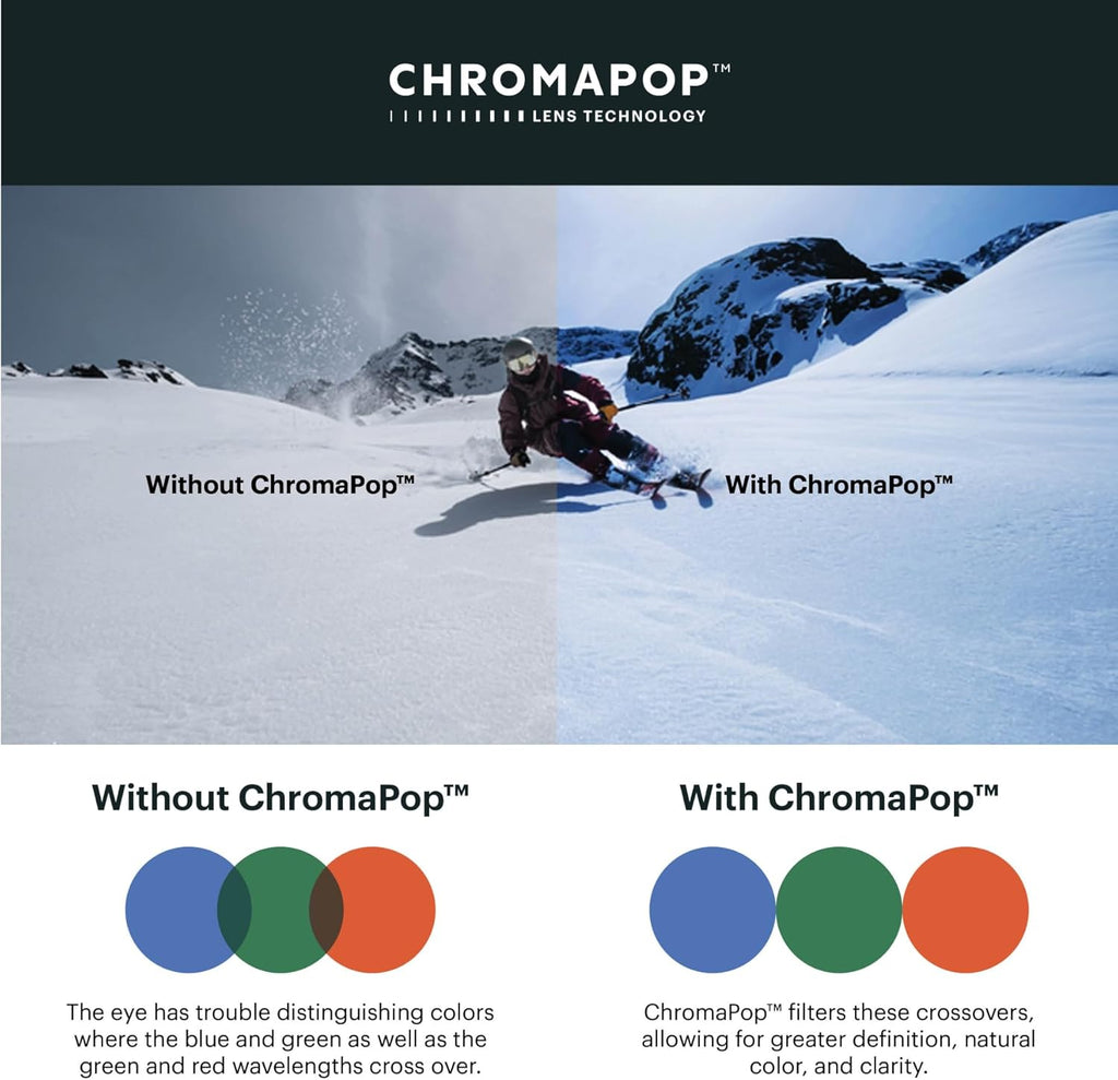 Optics Squad Winter Snow Ski Snowboard Goggles