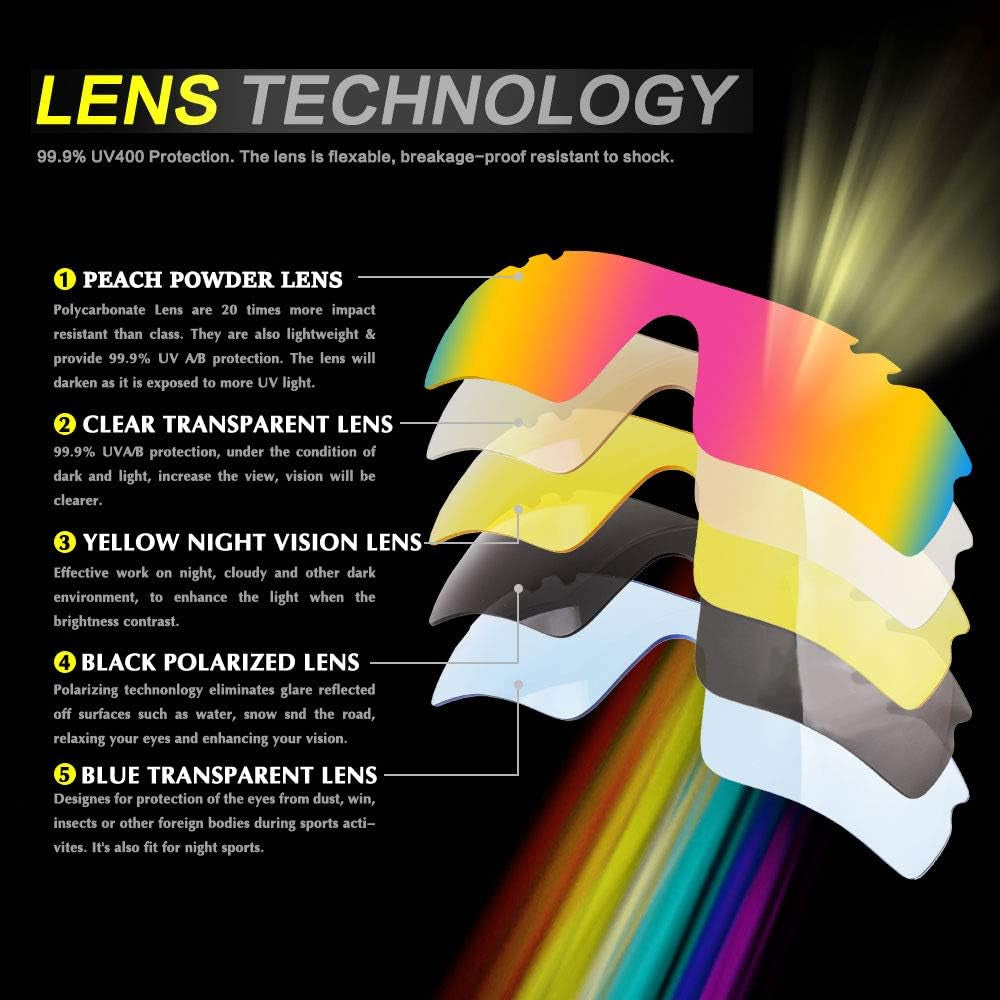 Polarized Sports Sunglasses with 5 Interchangeable Lenses,Mens Womens Cycling Glasses, Running