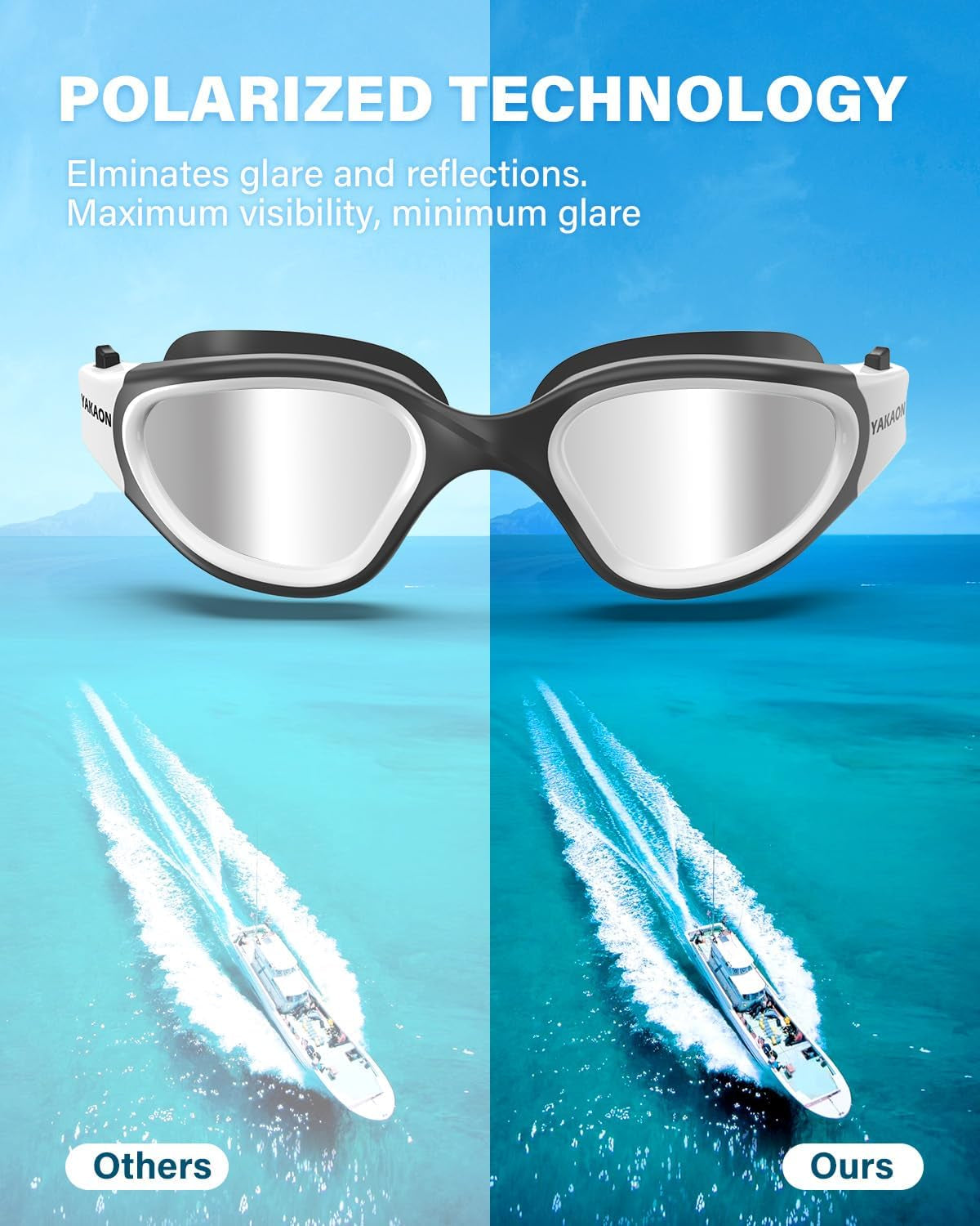 Adult Swimming Goggles - UV Protection, Anti-Glare, Anti-Fog, Anti-Leak, Silicone Strap Clear/Polarized Lenses