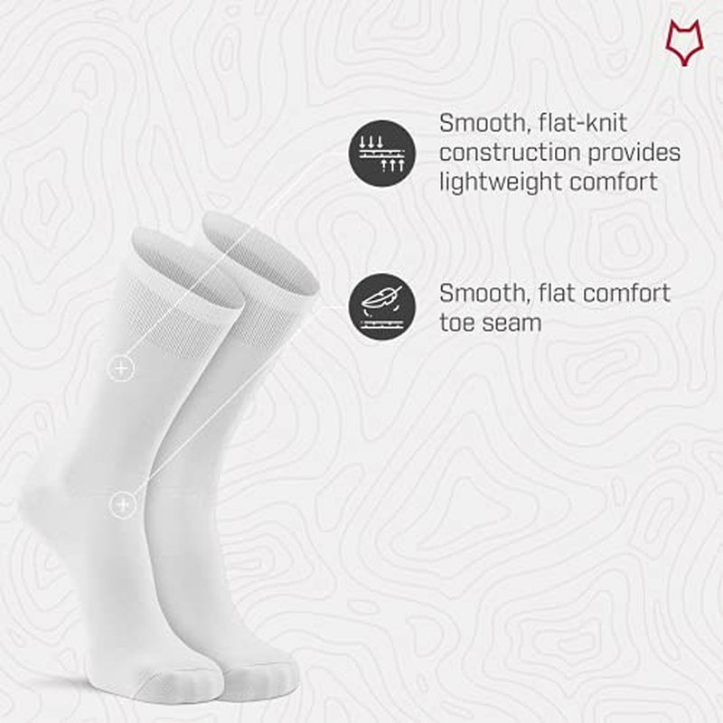 Fox River Wick Dry Coolmax Liner Sock Large White
