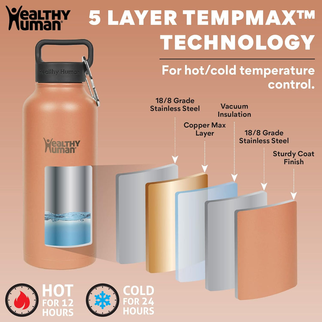 Stainless Steel Water Bottle, Double Walled Vacuum Insulated Tumblers, Travel Bottles with Leak Proof Lid for Adults, Picnic, Camping, Hiking, Outdoor, 32 Oz (946 Ml), Peach