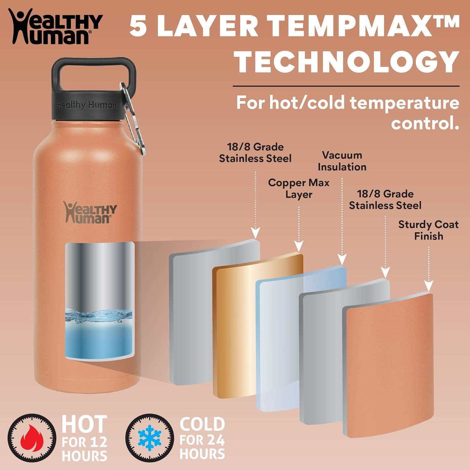 Stainless Steel Water Bottle, Double Walled Vacuum Insulated Tumblers, Travel Bottles with Leak Proof Lid for Adults, Picnic, Camping, Hiking, Outdoor, 32 Oz (946 Ml), Peach